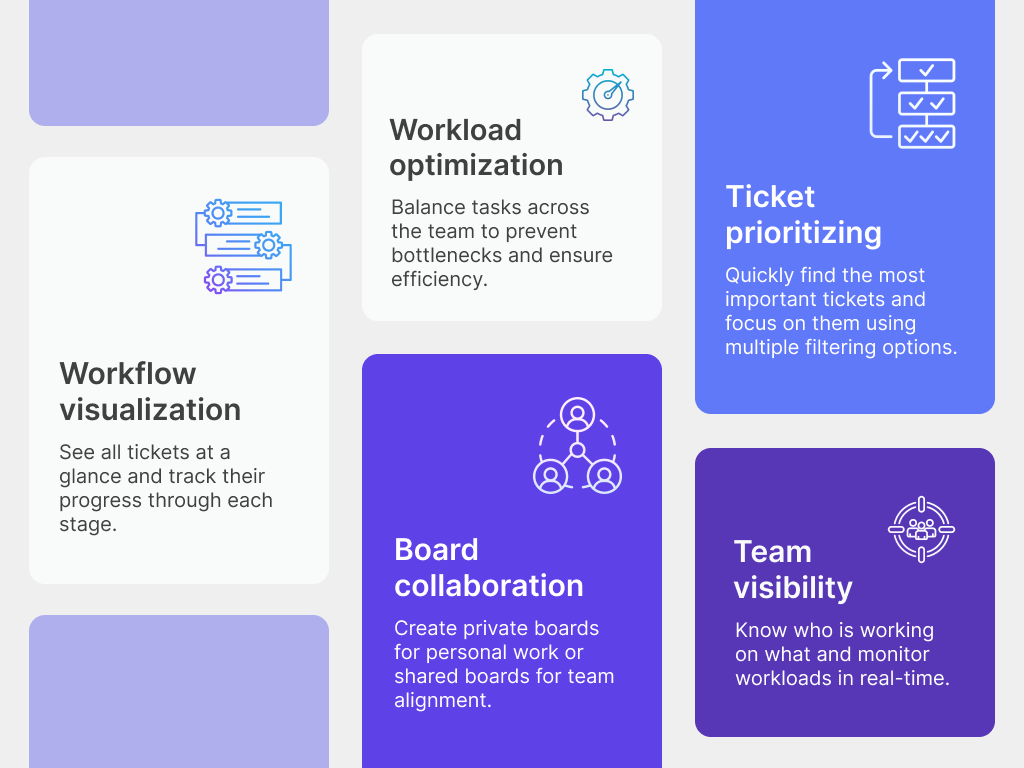 Kanban Pro thumbnail 3